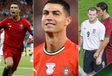 Cristiano Ronaldo World Cup moments